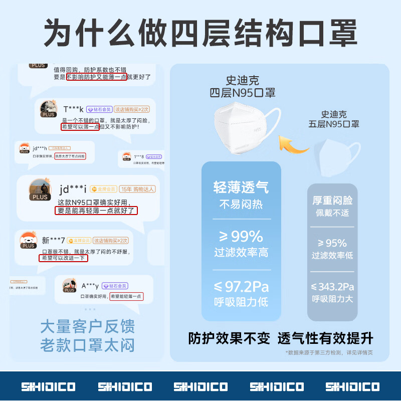 主图7